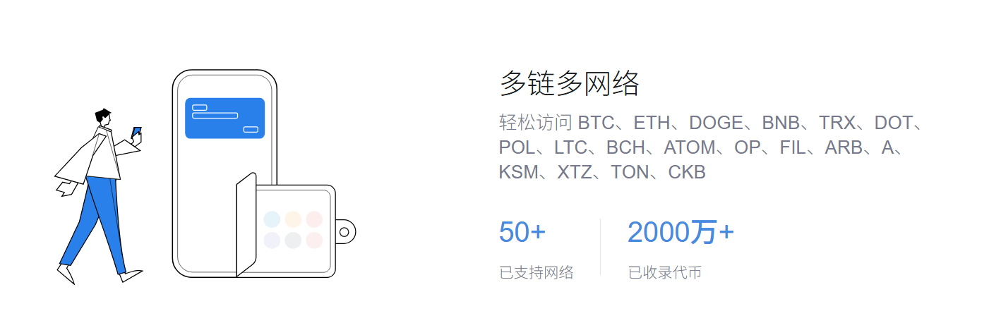 真假